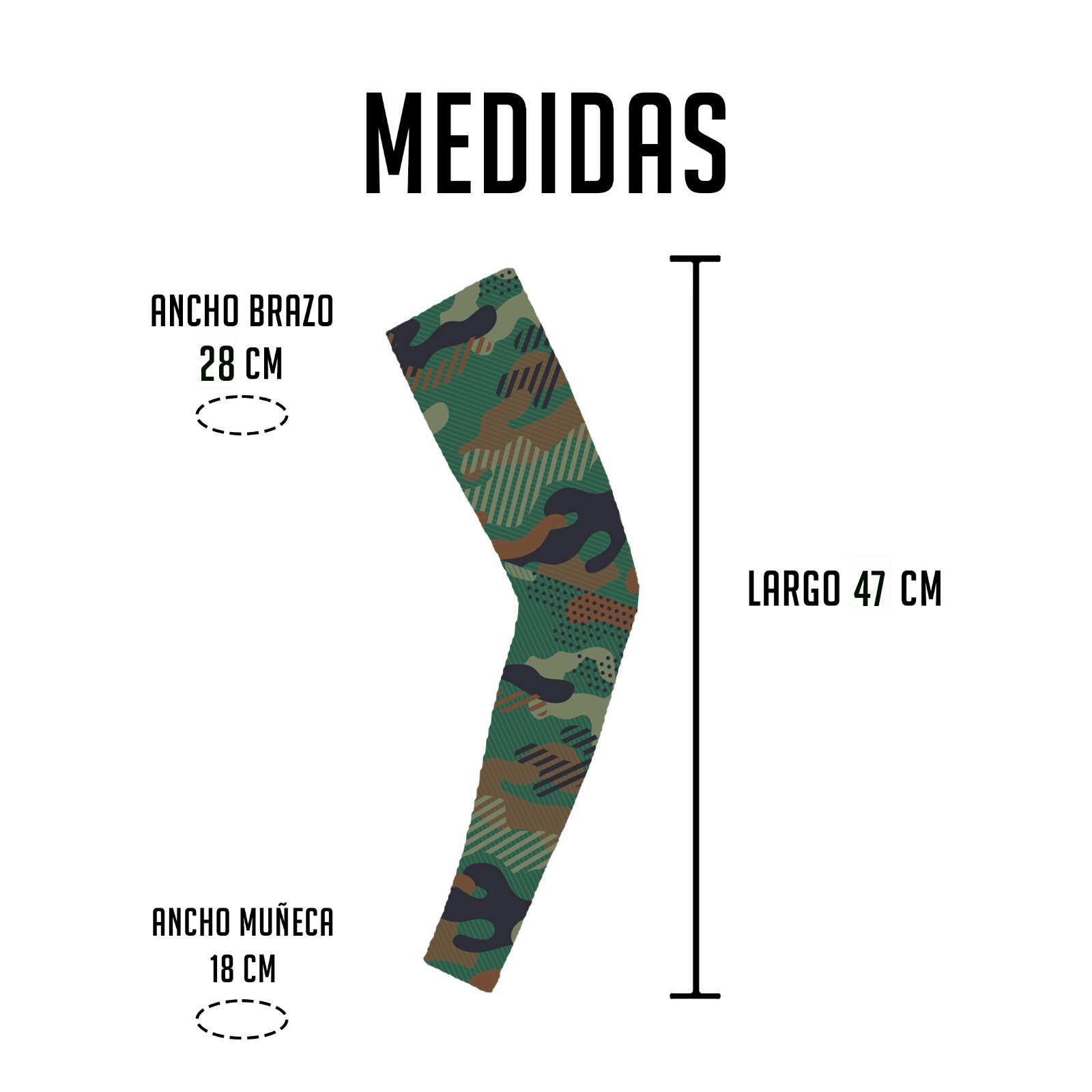 Manga Chica, Mediana